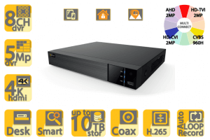 8 Ch QTH87 SUPER-HD DVR